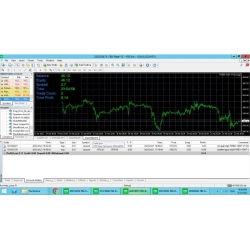 EA FOREX Vent V7.02 + M15 Gold / US30 SET + Profit 50-100%+ Unlimited Version MT4